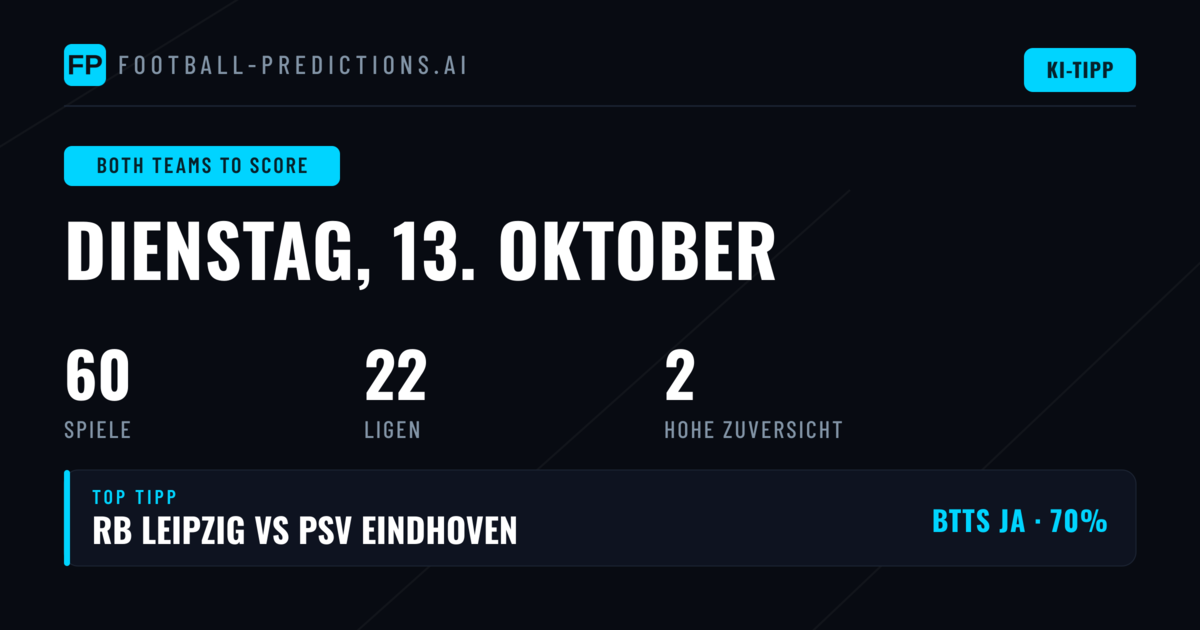Top BTTS Picks für den 13. Oktober 2026