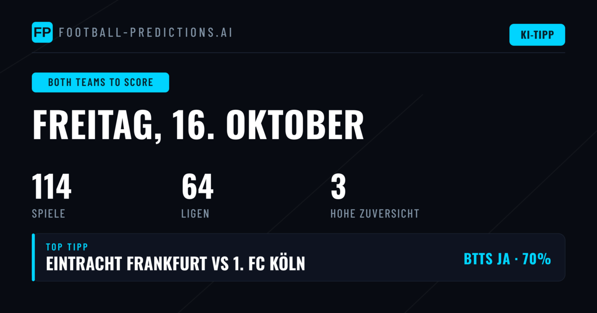 Top BTTS-Tipps für den 16. Oktober 2026