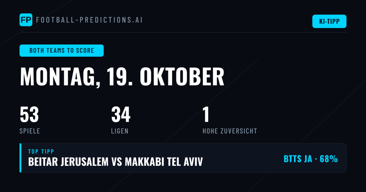 Top BTTS Picks für den 19. Oktober 2026