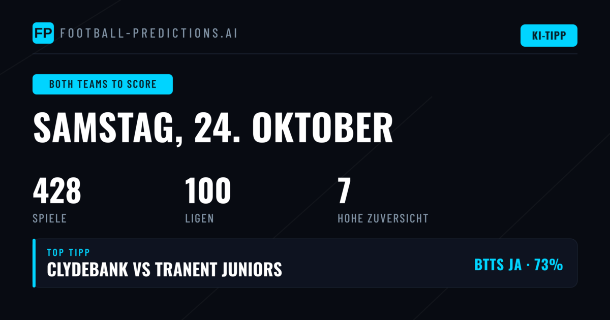 Top BTTS-Empfehlungen für den 24. Oktober 2026