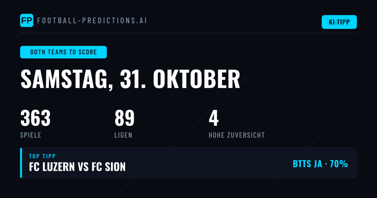 Top BTTS-Empfehlungen für den 31. Oktober 2026