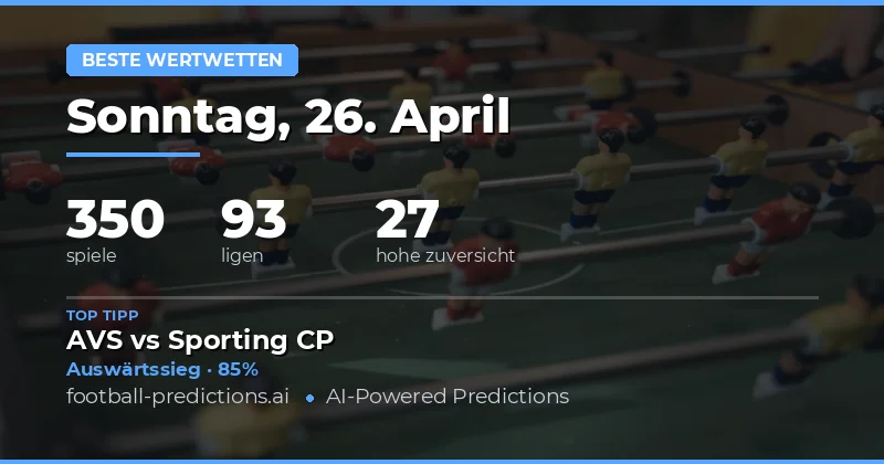 Strategische Wertansätze für den 26. April 2026