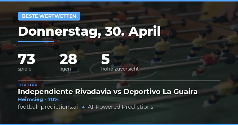 Beste Wertwetten für den 30. April 2026
