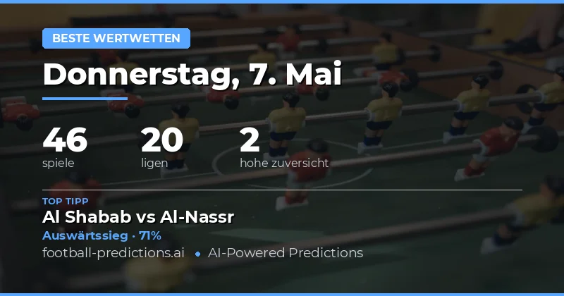 Fußball-Wertwetten für den 7. Mai 2026