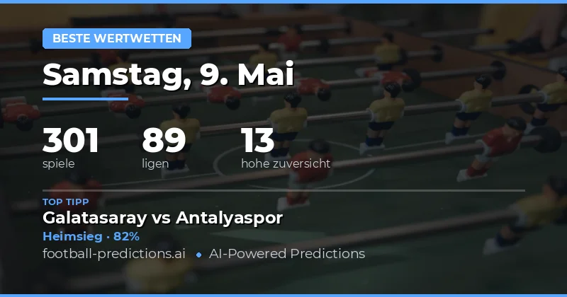 Beste Wertwetten-Analysen für den 9. Mai 2026