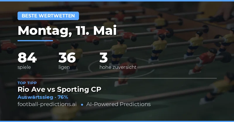 Beste Wertwetten Tipps für den 11. Mai 2026