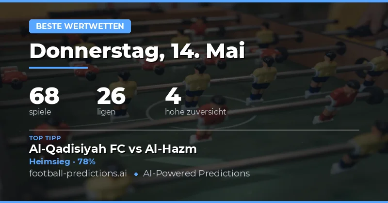 Beste Wertwetten-Vorschau: 68 Partien am 14. Mai 2026