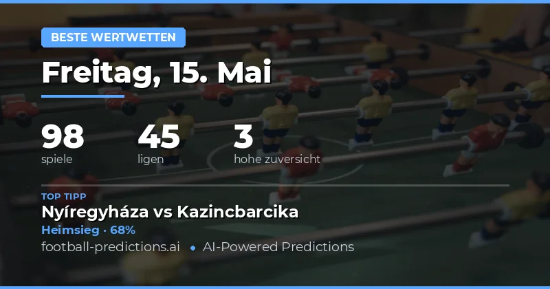 Beste Wetten und Prognosen für den 15. Mai 2026