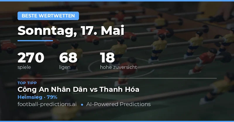 Fußball-Vorhersagen und Wettanalyse für den 17. Mai 2026