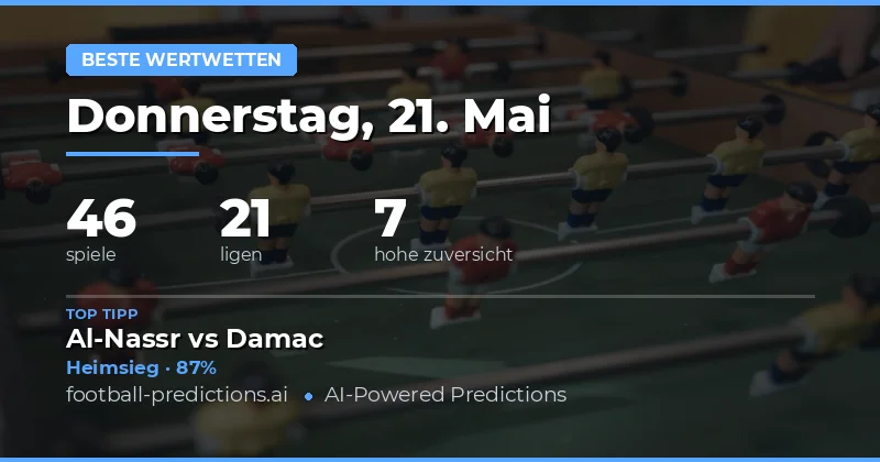 Fußball Vorhersagen: Analyse der Top-Chancen am 21. Mai 2026