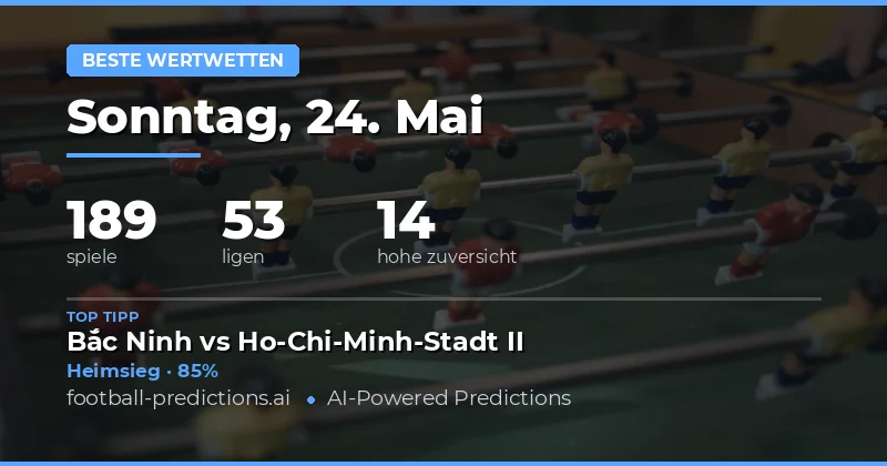 Fußball-Wettanalyse vom 24. Mai 2026