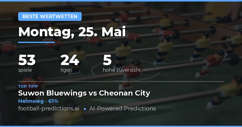 Fußball-Prognosen und Wertwetten am 25. Mai 2026