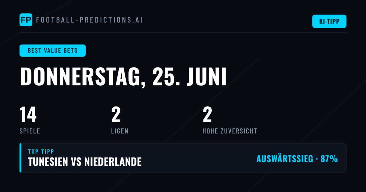 Top Wetttipps für den 25.06.2026