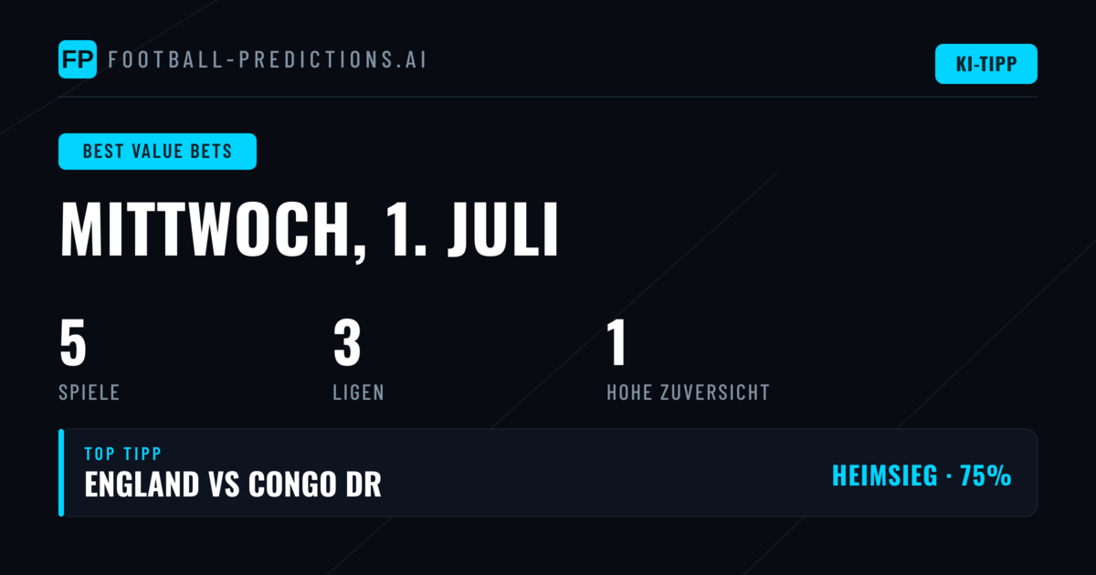 Top Value Picks für den 1. Juli 2026