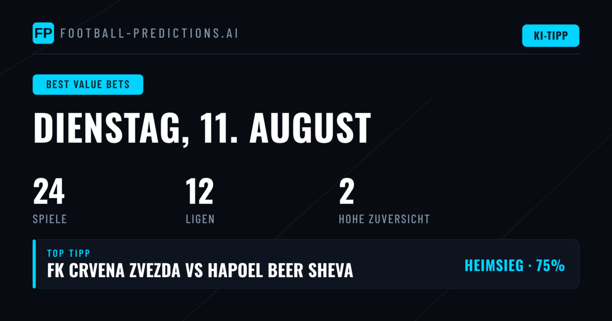 Top Value-Tipps für den 11.08.2026
