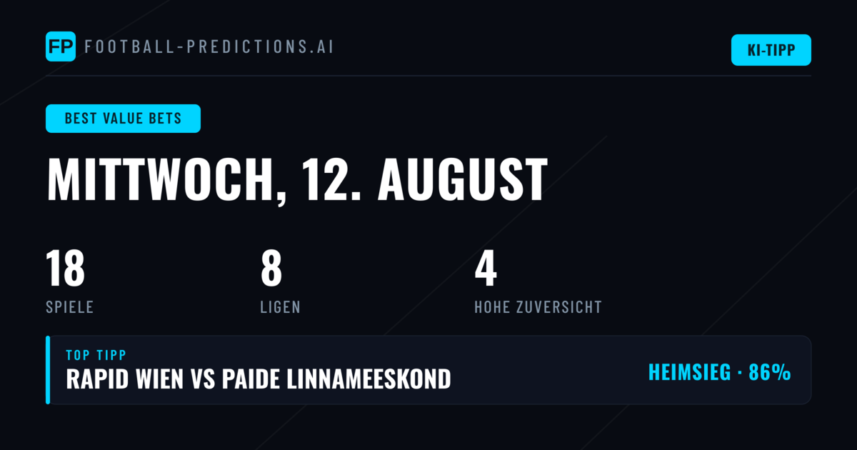Top Value-Tipps für den 12.08.2026