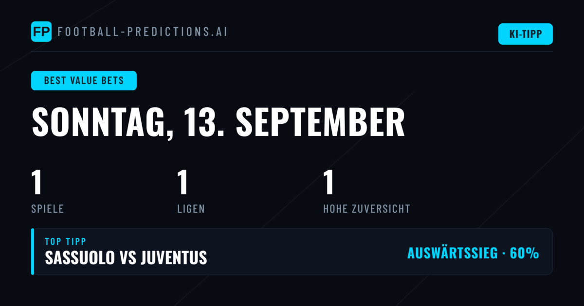 Value Bets Analyse – 13 Sep 2026