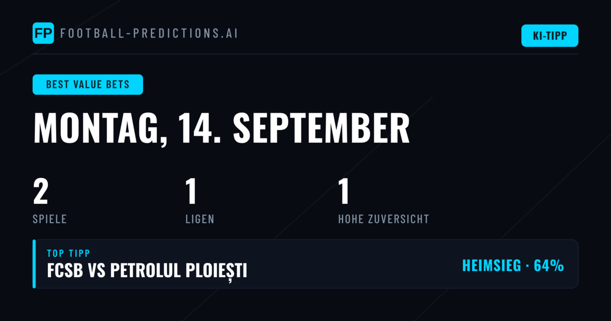 Value Wetten für den 14.09.2026