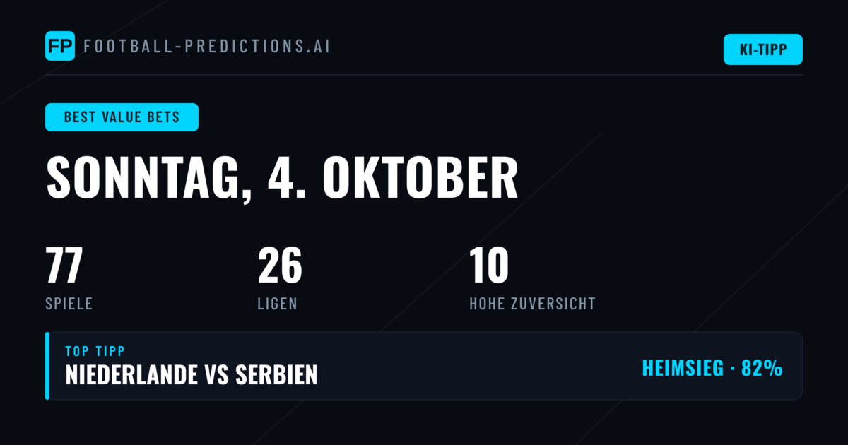Top Tipps mit Mehrwert für den 4. Oktober 2026