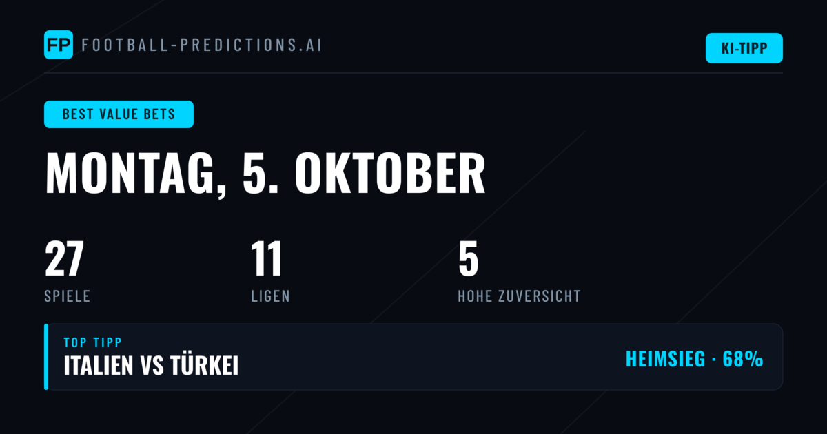 Top Value-Tipps für 5. Oktober 2026