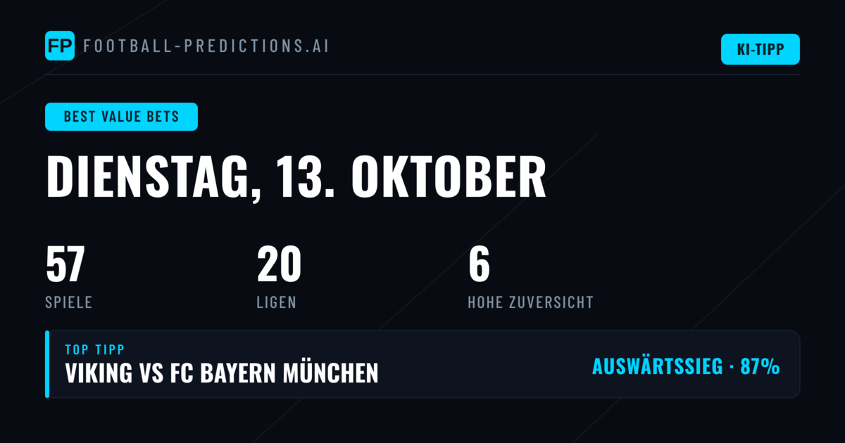 Top Value-Tipps für den 13.10.2026