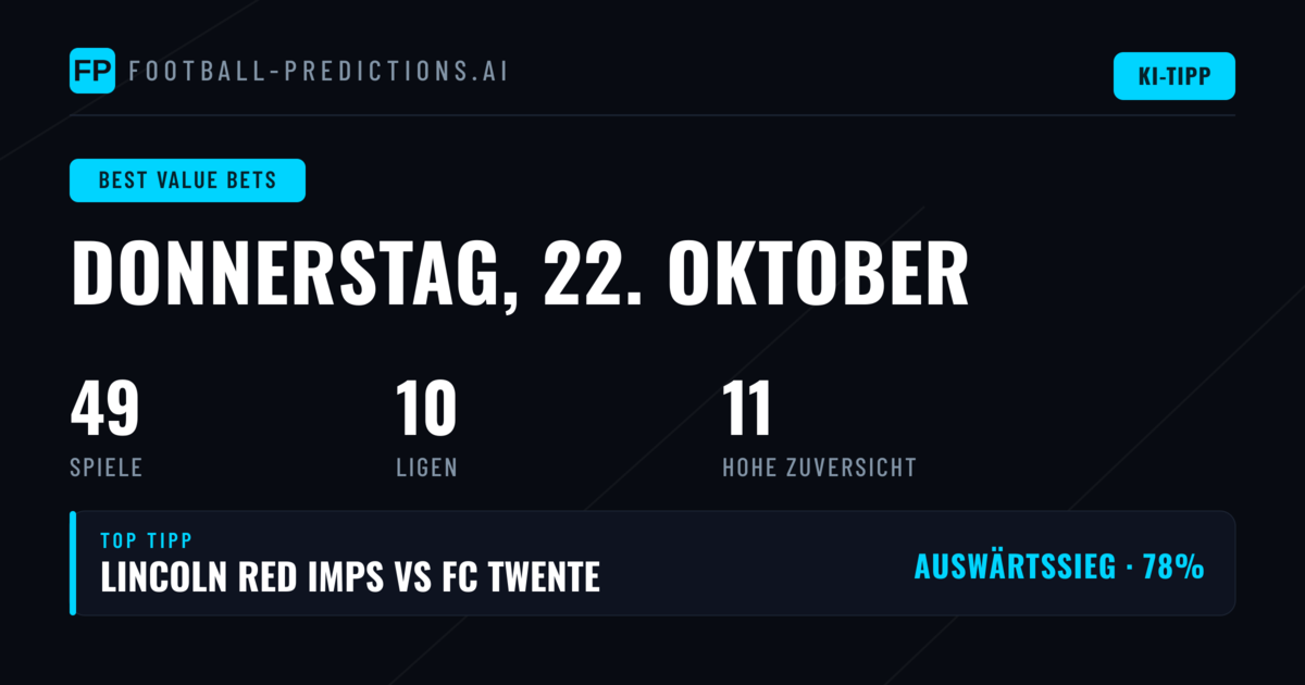 Top-Tipps für den 22. Oktober 2026
