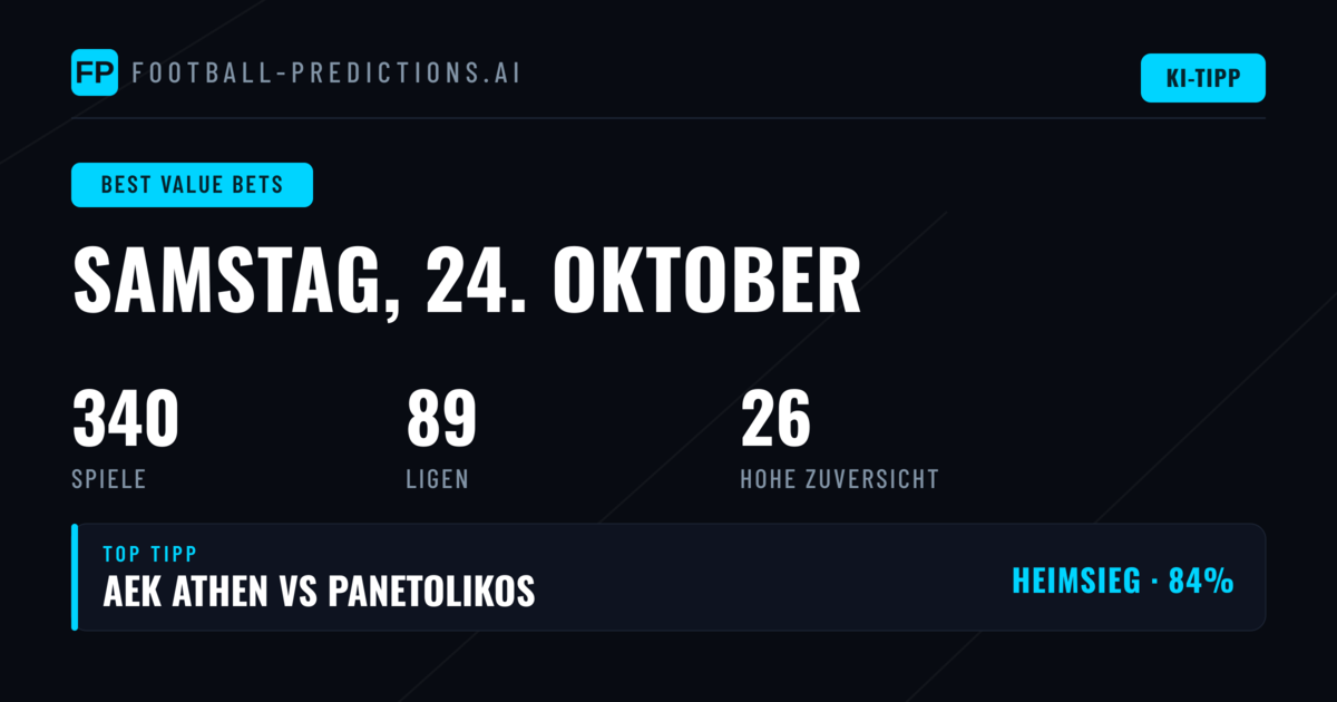 Top-Tipps für den 24. Oktober 2026