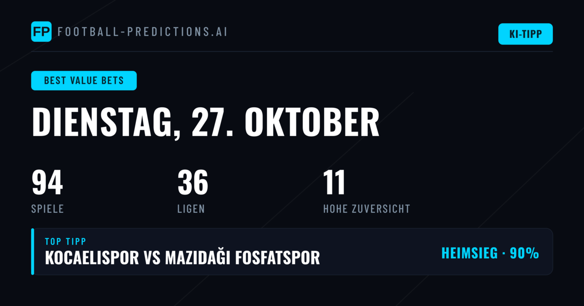 Die besten Wetten für heute am 27. Oktober 2026