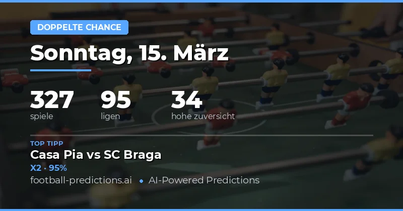 Einführung: Double Chance als sicheres Markt