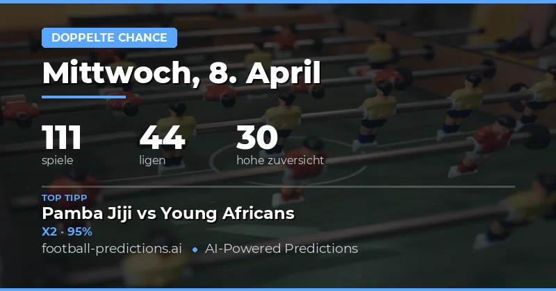 Doppelter Siegesweg: Wettquoten und Formanalysen