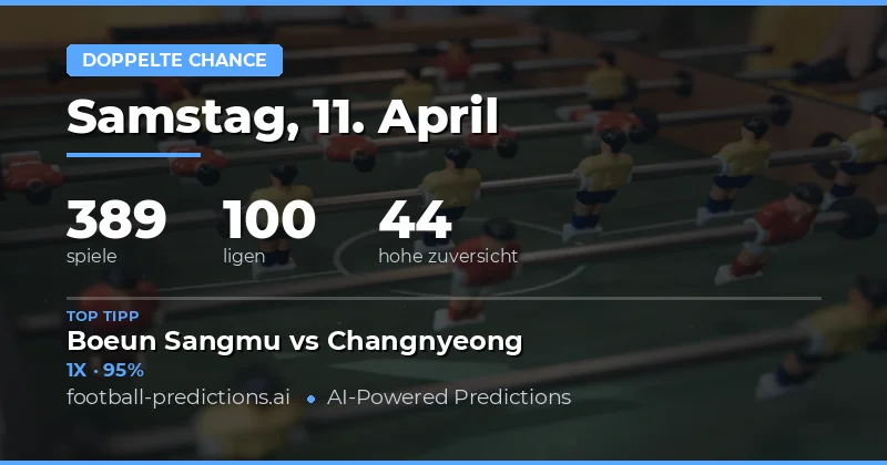 Doppelchance-Vorhersagen für 11. April 2026