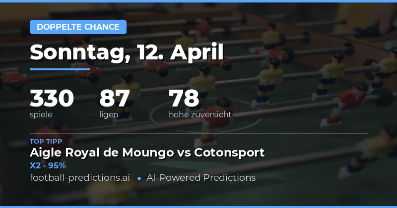 Doppelchance-Vorhersagen: Strategien und Trends