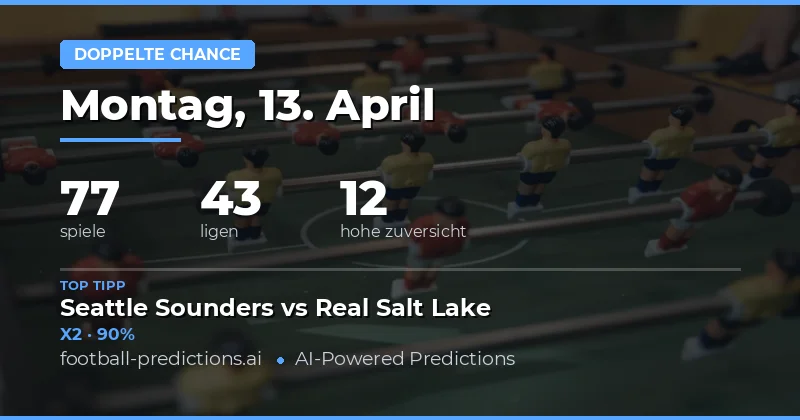 Doppelte Chance Wetten im Fokus