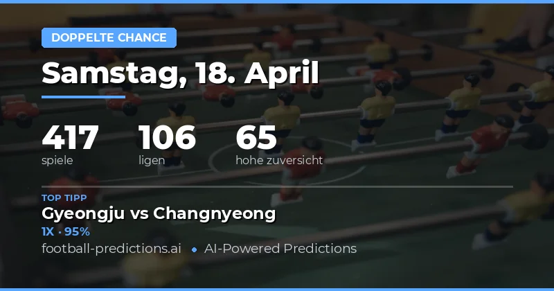 Doppelchance-Analyse für den 18. April 2026