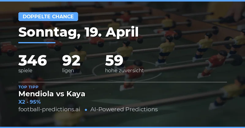 Doppelchance-Vorhersagen für den 19. April 2026