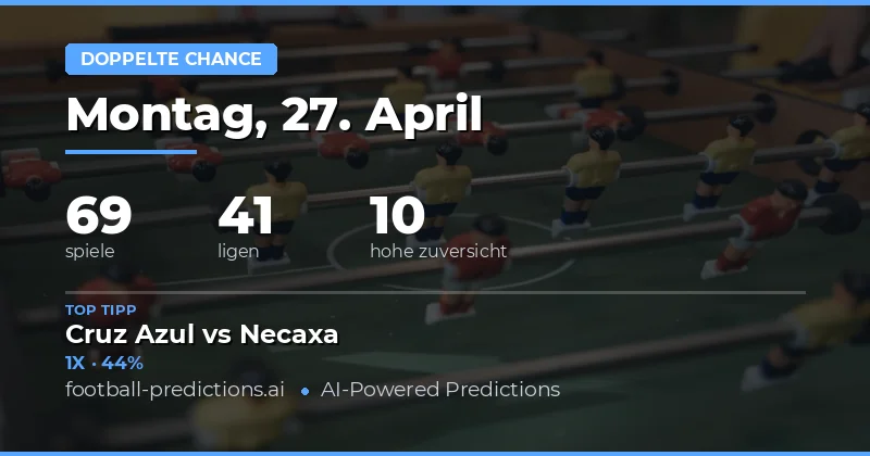 Strategien für sichere Wetten im April