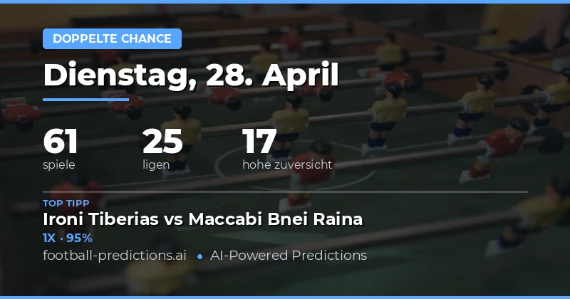 Einführung in die Double Chance Prognosen