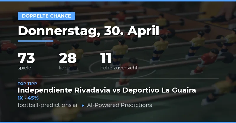 Einführung in die Double Chance Prognosen vom 30. April 2026