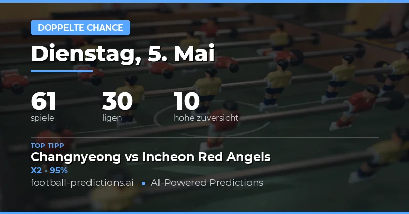 Strategische Einleitung zu unseren Double Chance Prognosen