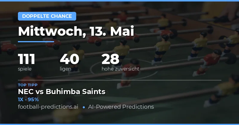 Einführung zu den Double Chance Vorhersagen