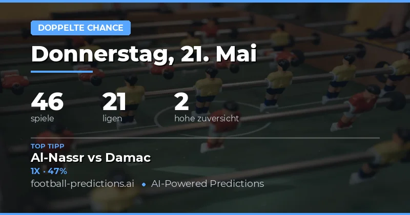 Einführung in die Double Chance Tipps