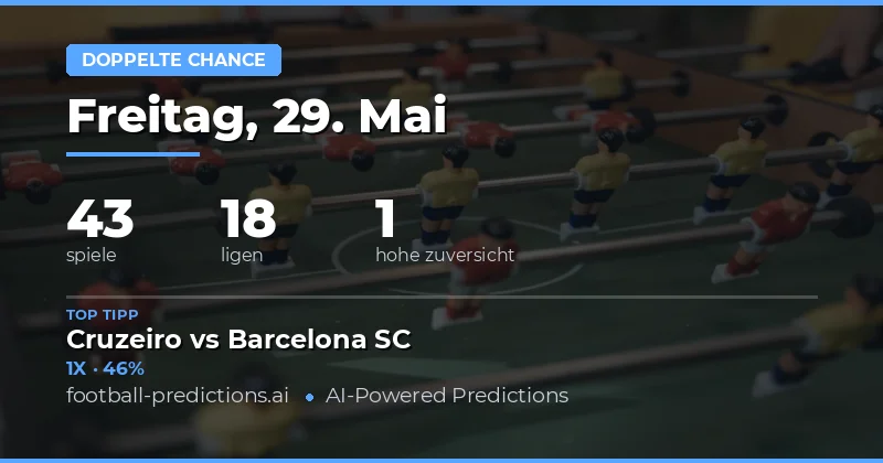 Experten-Analyse der Double Chance Märkte am 29. Mai 2026