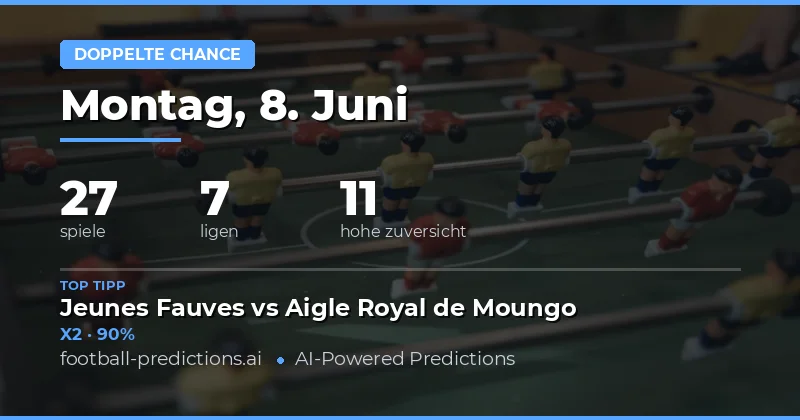 Doppelte Chance Prognosen: Alle Spiele im Überblick