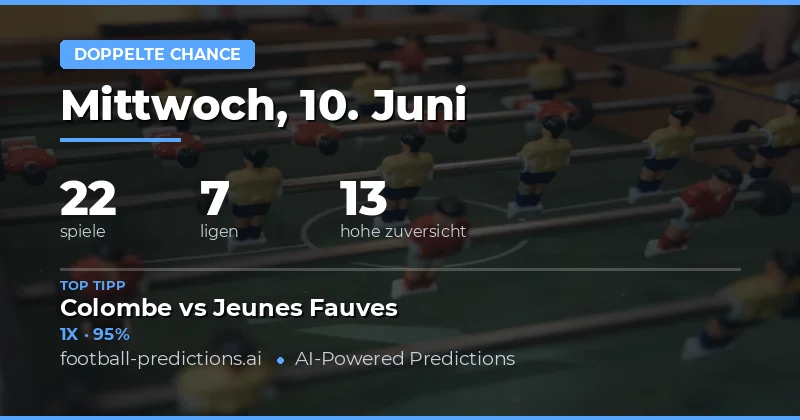 Doppelte Chance — Fußball Tipps & Vorhersagen — Mittwoch, 10. Juni, 2026