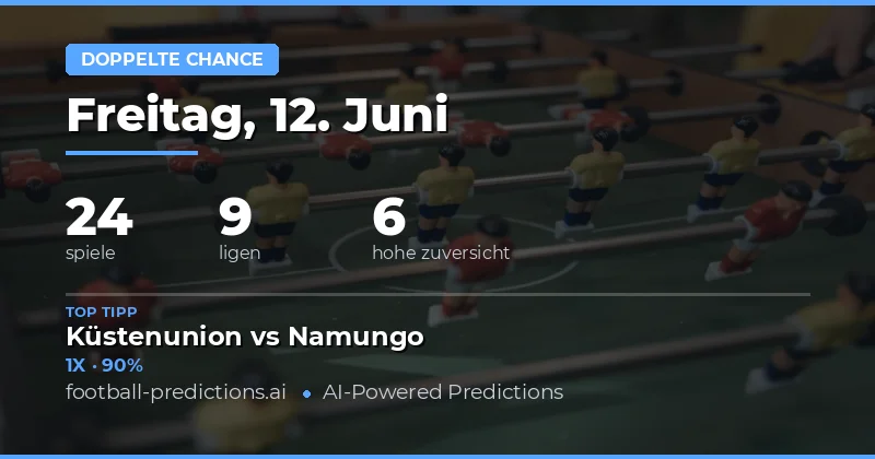 Top DC-Picks für den 12. Juni 2026