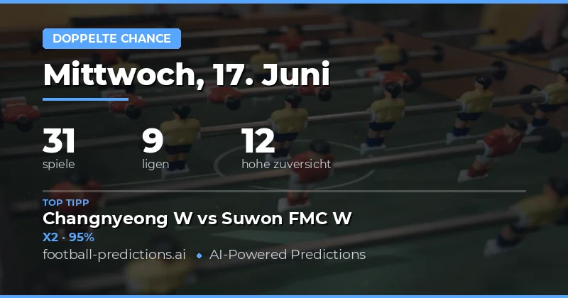 Top DC Picks für den 17. Juni 2026