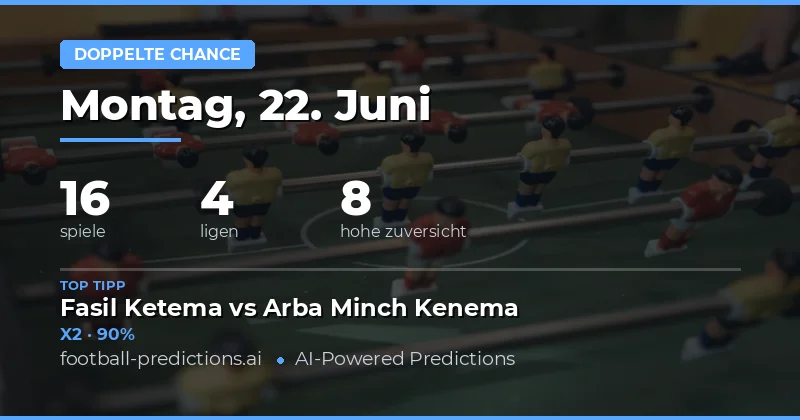Top DC-Picks für den 22. Juni 2026
