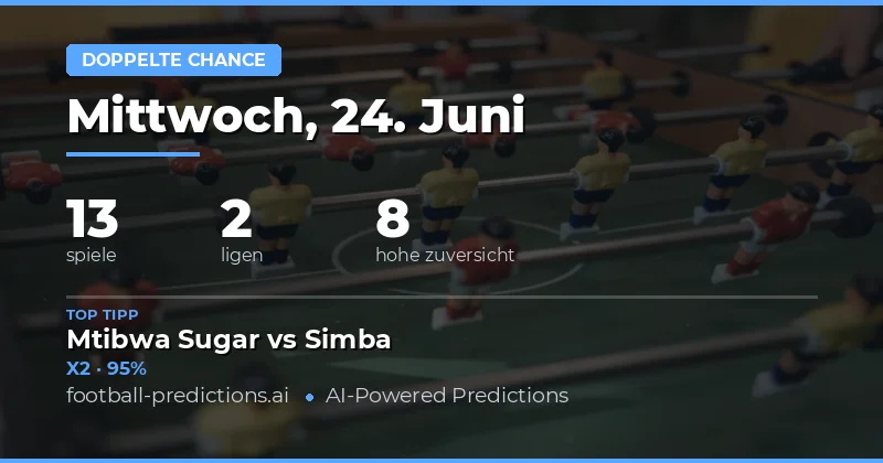 Top DC-Tipps für den 24.06.2026