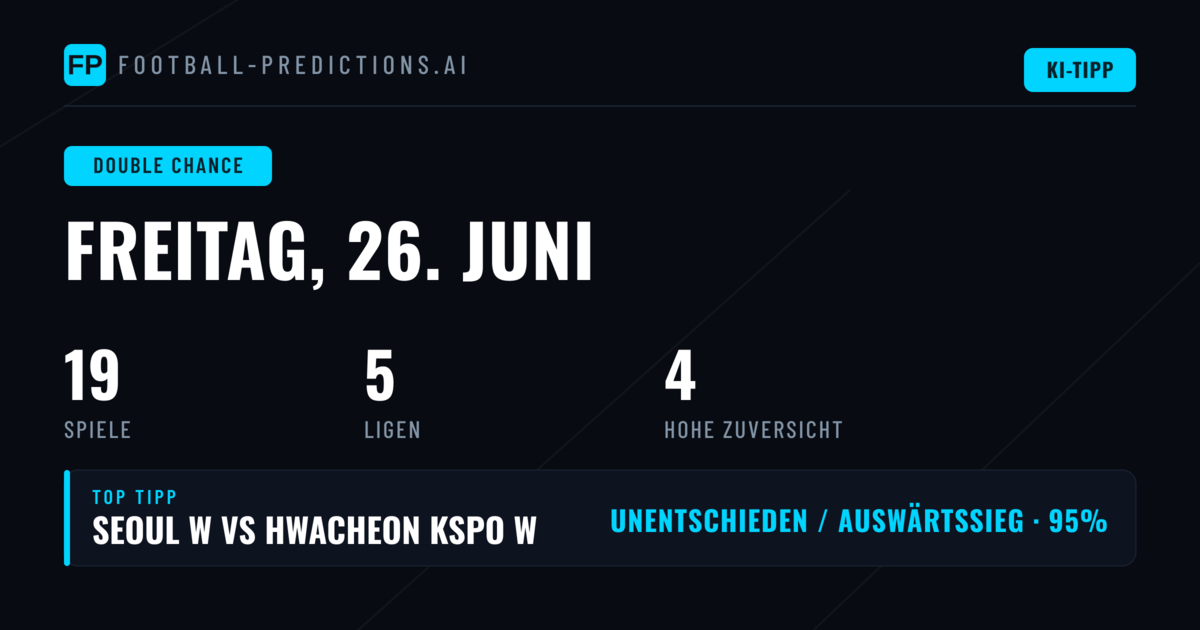 Top DC-Picks für den 26. Juni 2026