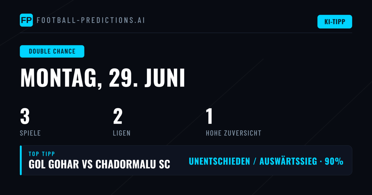 Top DC-Picks für den 29. Juni 2026